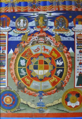 Hình minh họa: Lịch Tụng Kinh Cố Định Năm 2026 Là Gì?