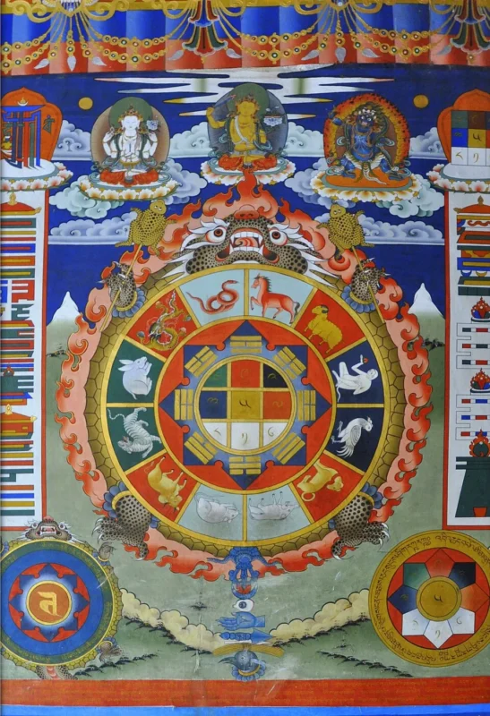 Hình minh họa: Lịch Tụng Kinh Cố Định Năm 2026 Là Gì?