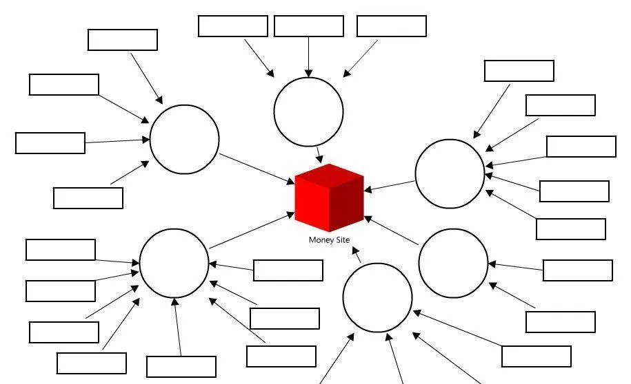 Hình minh họa: Tối ưu SEO On-page và cấu trúc website Hình minh họa: Tối ưu SEO On-page và cấu trúc website
